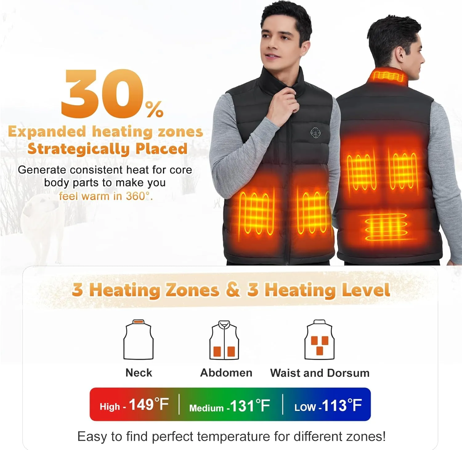 KOVNLO Heated Vest for Men With Battery Pack Included, Smart Controller with Lights-out Design, Electric Heated Jackets