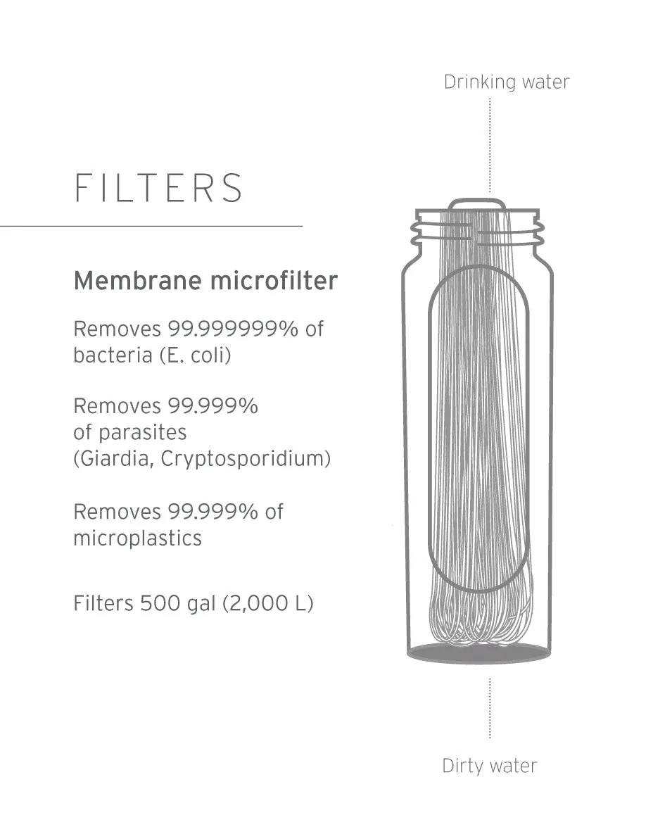 Peak Series Collapsible Squeeze Bottle With Filter-1L