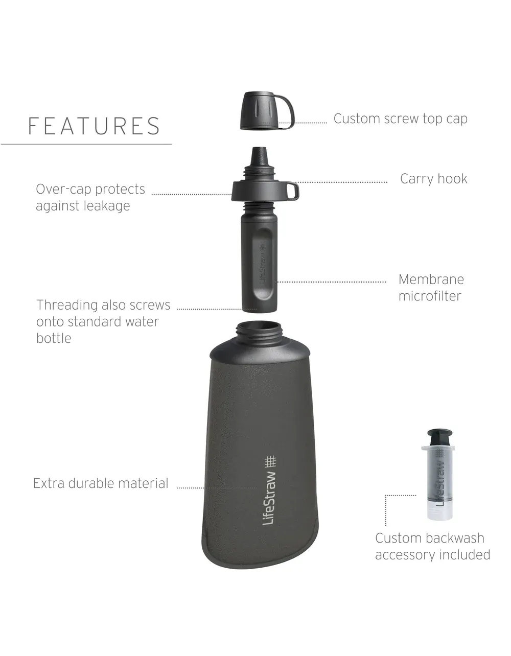 Peak Series Collapsible Squeeze Bottle With Filter-1L